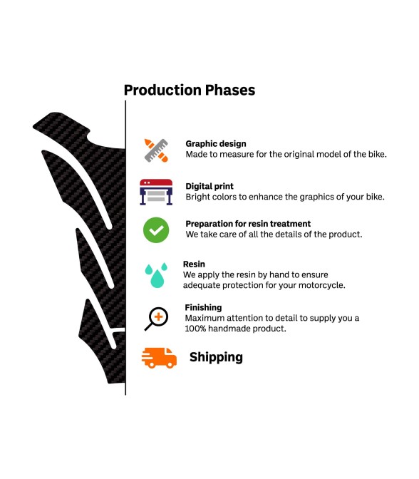 Adesivi 3D protezioni maniglie KIT PASSEGGERO moto compatibili con BMW R1300GS