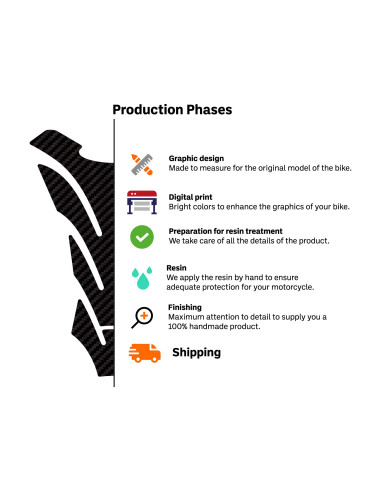 KIT ADESIVI in RESINA 3D Compatibile T max PROTEZIONE YAMAHA Tmax 500 2008-2011