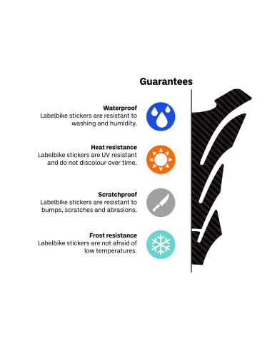 3D RESIN GEL ADHESIVE PANEL SEAL compatible for KTM 1190 ADVENTURE MOTORCYCLE