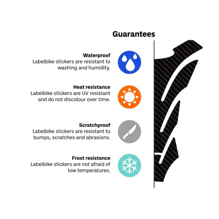 KIT of 3 CARBON 3D PROTECTION ADHESIVES compatible for HONDA VARADERO 1000 motorbikes