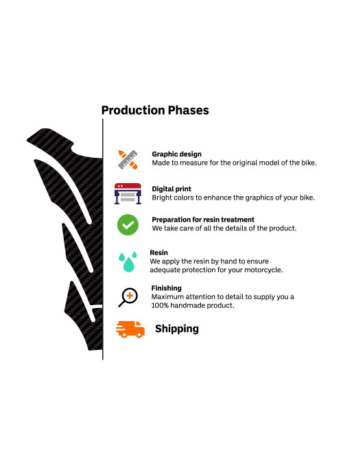 Selbstklebende 3D Tank Tür Schutz Aufkleber Kompatibel Xadv Honda X-Adv 2017-20 2