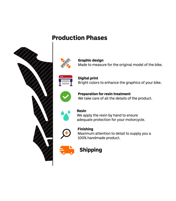 Motorbike Tank Side Protectors 3D Gel Stickers compatible with CFMOTO 800MT