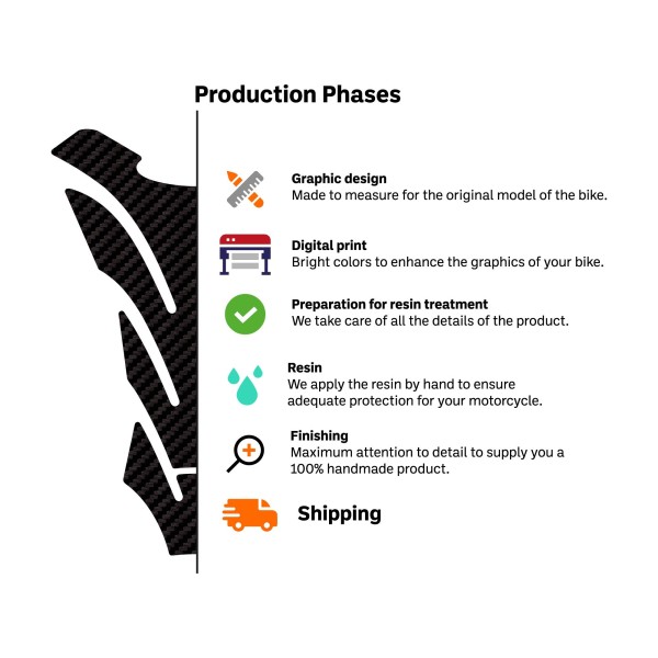 3D Stickers Passenger footrest protectors compatible with Zontes 368 G 2025