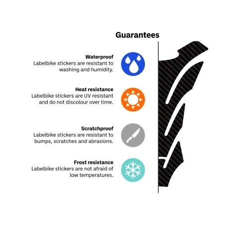 PARASERBATOIO ADESIVI In RESINA 3D CARBONIO PROTEZIONE SERBATOIO per MOTO SUZUKI